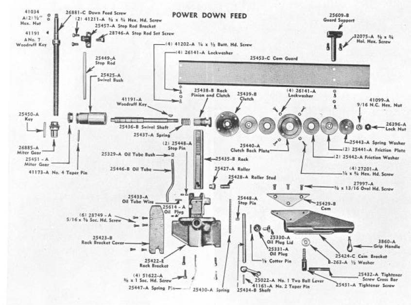 Shaper Machine Parts